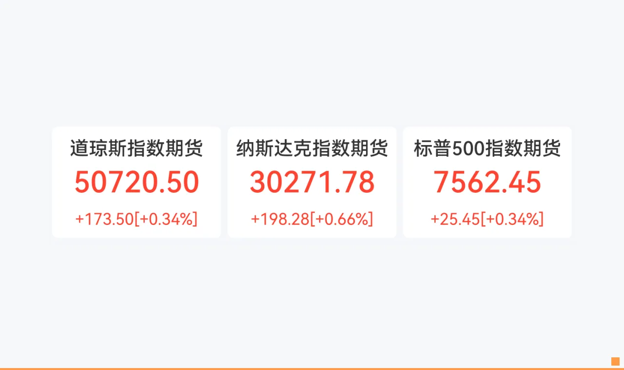 美股芯片股盘前走强,美光科技...